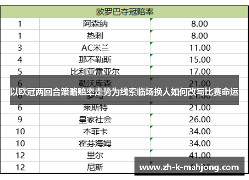 以欧冠两回合策略赔率走势为线索临场换人如何改写比赛命运