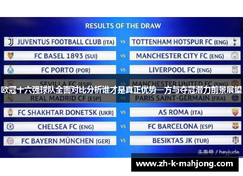 欧冠十六强球队全面对比分析谁才是真正优势一方与夺冠潜力前景展望