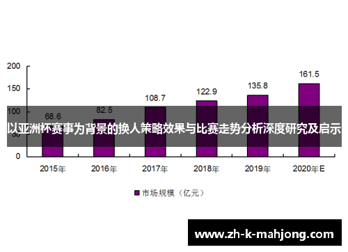 以亚洲杯赛事为背景的换人策略效果与比赛走势分析深度研究及启示