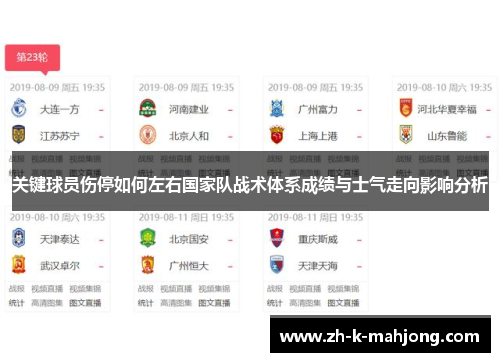 关键球员伤停如何左右国家队战术体系成绩与士气走向影响分析 关键球员伤停如何左右国家队战术体系成绩与士气走向影响分析