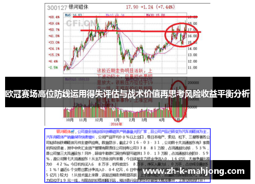 欧冠赛场高位防线运用得失评估与战术价值再思考风险收益平衡分析 欧冠赛场高位防线运用得失评估与战术价值再思考风险收益平衡分析