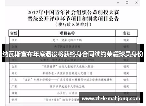 纳瓦斯宣布年底退役将获终身合同续约荣耀球员身份 纳瓦斯宣布年底退役将获终身合同续约荣耀球员身份